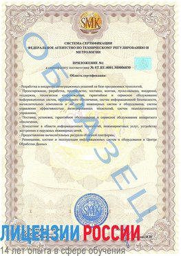 Образец сертификата соответствия (приложение) Чистополь Сертификат ISO 27001